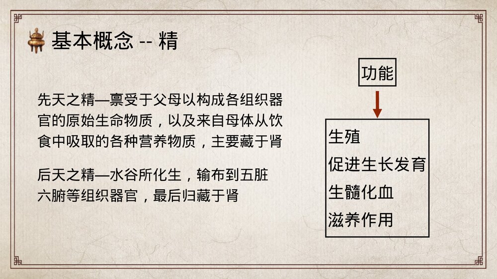 中医药基本知识PPT课件(带内容)4