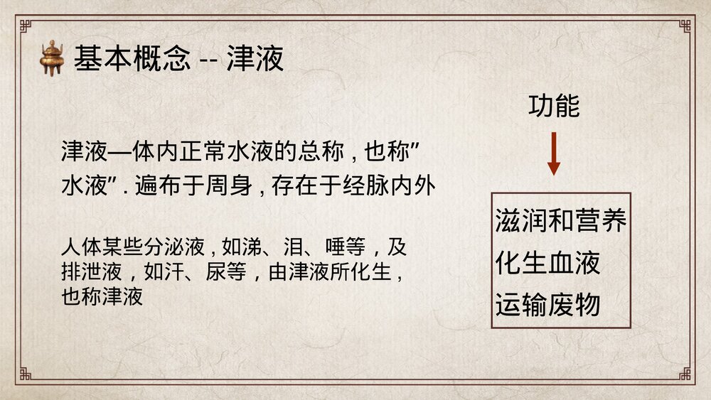 中医药基本知识PPT课件(带内容)9