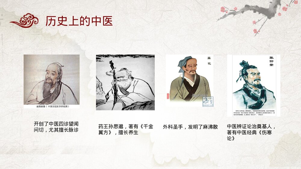 中医讲堂PPT课件(内容完整·可编辑修改)4