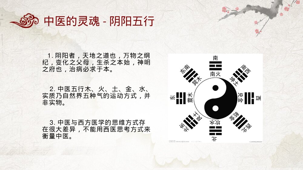 中医讲堂PPT课件(内容完整·可编辑修改)7