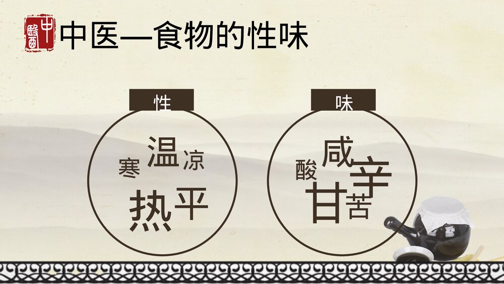 中国风传统中医药养生方法特点介绍PPT课件5