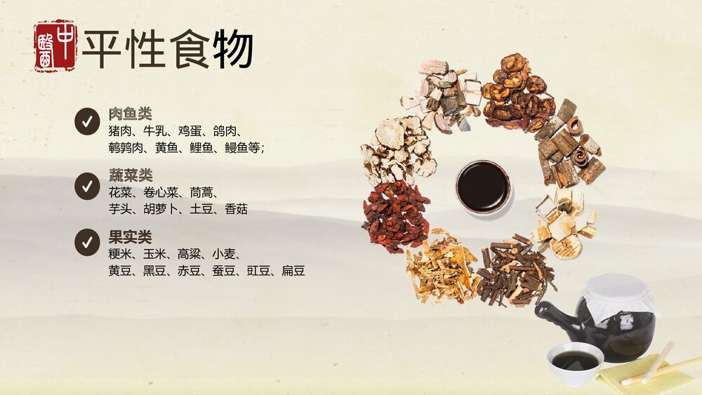 中国风传统中医药养生方法特点介绍PPT课件8