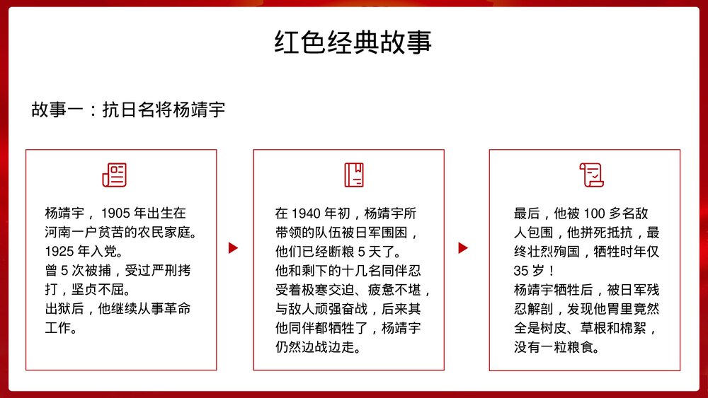 少先队红领巾学习榜样先锋故事·传承弘扬红色精神主题教育PPT课件4