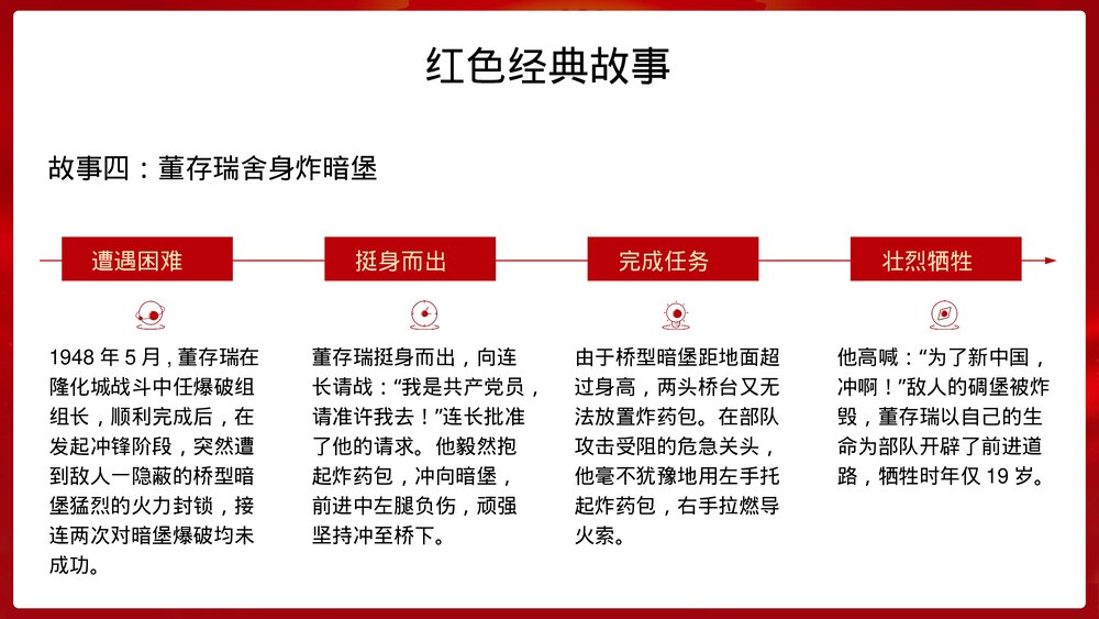 少先队红领巾学习榜样先锋故事·传承弘扬红色精神主题教育PPT课件7