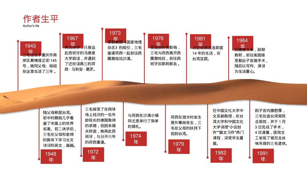《撒哈拉的故事》名著导读好书推荐PPT课件5