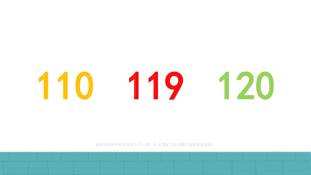 《紧急电话记心间》幼儿园小中大班社会教育主题PPT课件(含word教案)5
