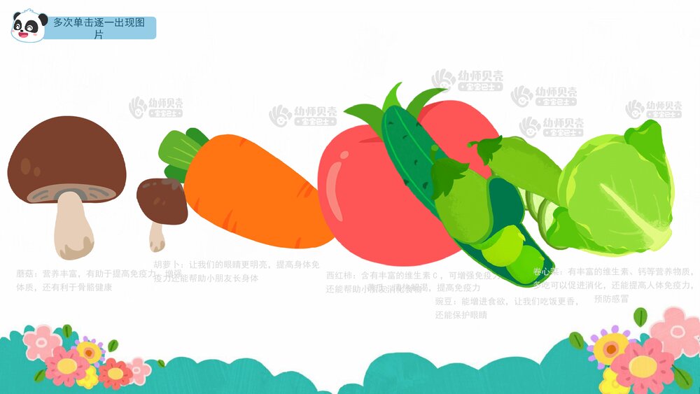《挑食的飞飞》幼儿园小中大班健康语言教育主题PPT课件(含word教案)9