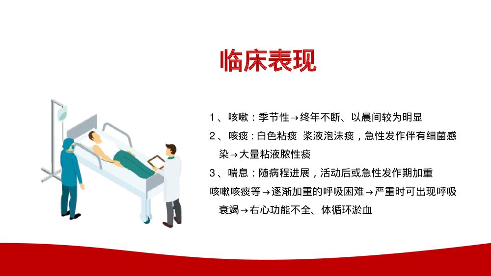 慢性阻塞性肺疾病COPD患者护理查房PPT课件下(带内容文字)6