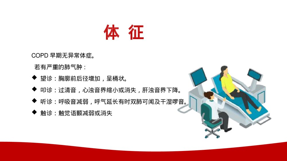 慢性阻塞性肺疾病COPD患者护理查房PPT课件下(带内容文字)7