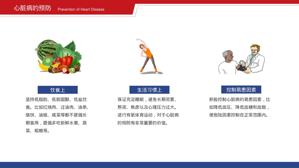 医院医疗内科心脏疾病的预防和治疗护理PPT课件(带内容)5