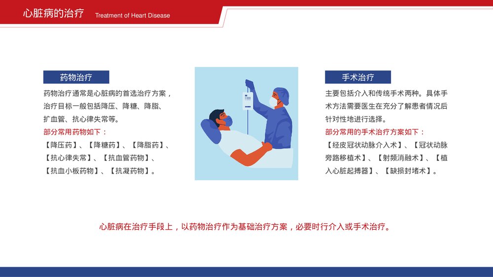 医院医疗内科心脏疾病的预防和治疗护理PPT课件(带内容)8