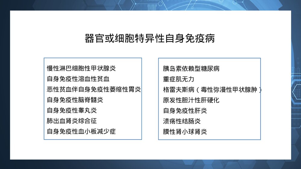 病理学·免疫性疾病介绍PPT课件(带内容)10