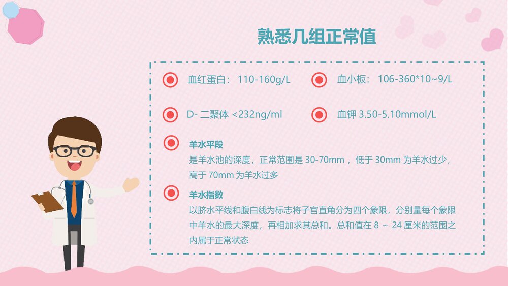 产后大出血护理查房PPT课件(电子版可编辑修改·共24页)10
