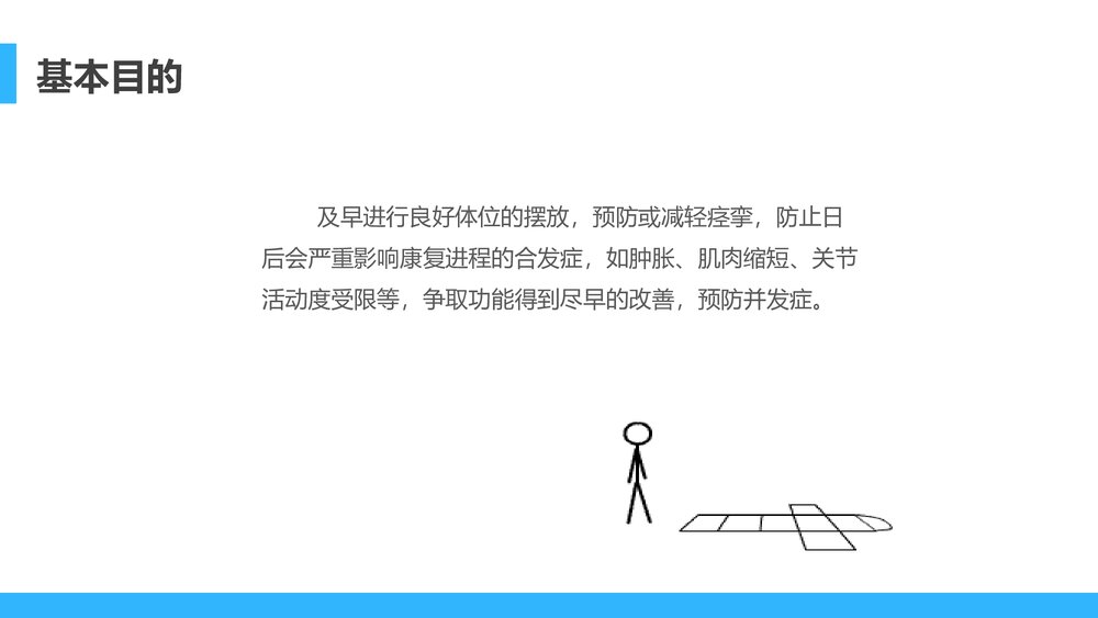 脑卒中患者早期康复治疗PPT课件(带内容)5