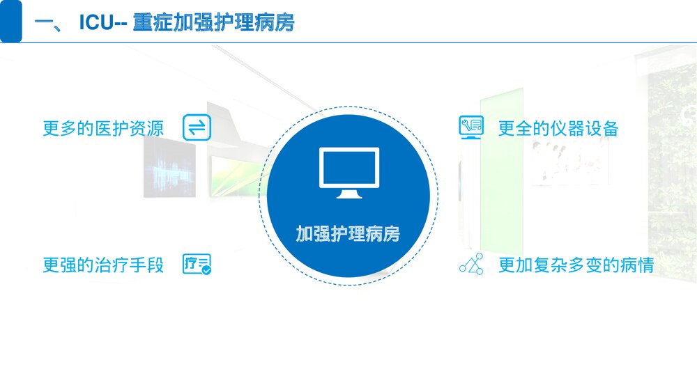 医院重症患者心肺康复训练医生培训PPT课件(带内容)4