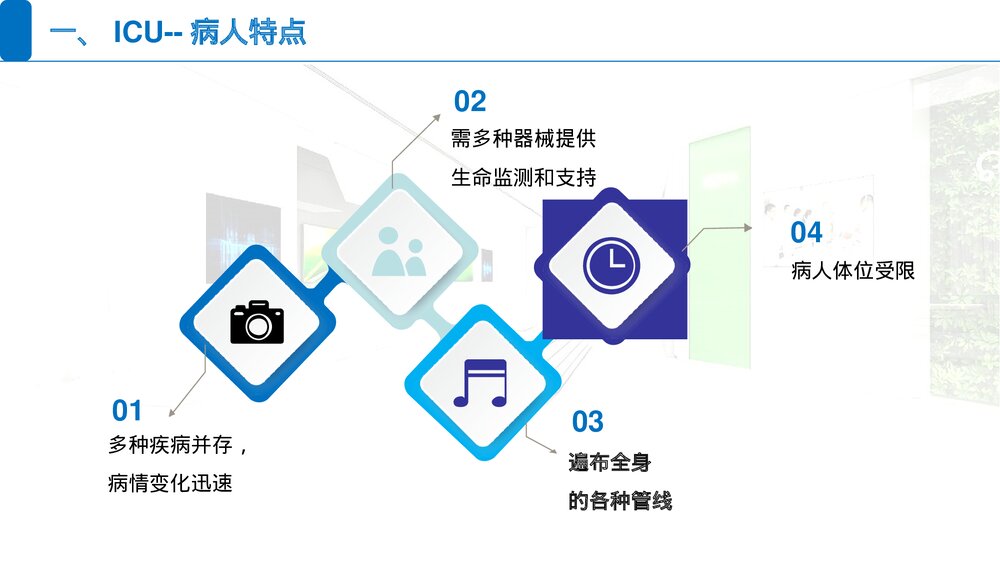 医院重症患者心肺康复训练医生培训PPT课件(带内容)5
