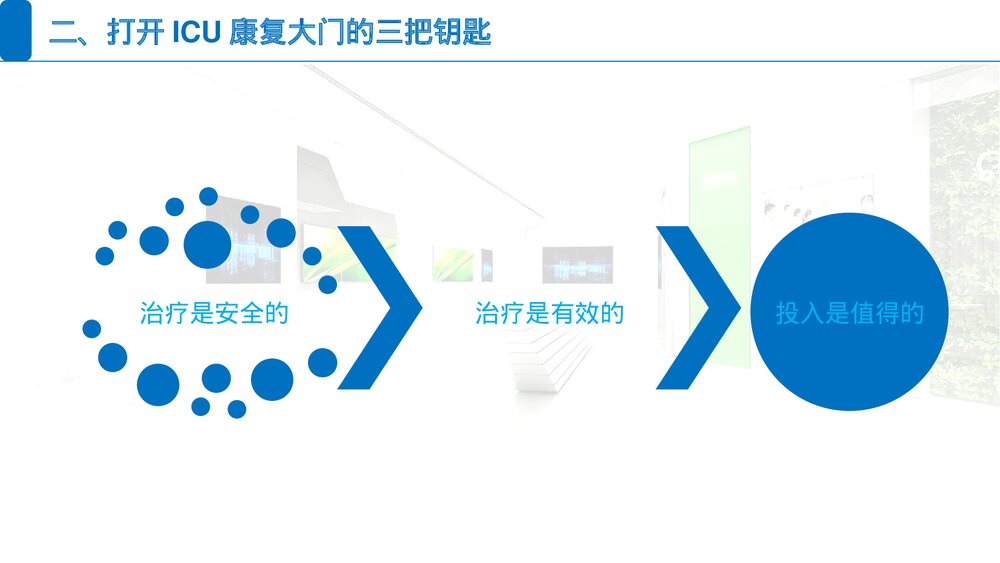 医院重症患者心肺康复训练医生培训PPT课件(带内容)8