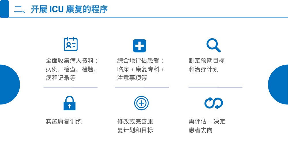 医院重症患者心肺康复训练医生培训PPT课件(带内容)9
