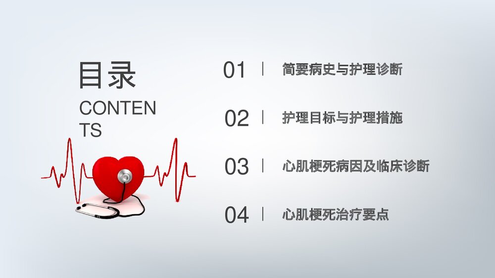 (心内科)急性心肌梗死护理查房PPT课件(带内容)2