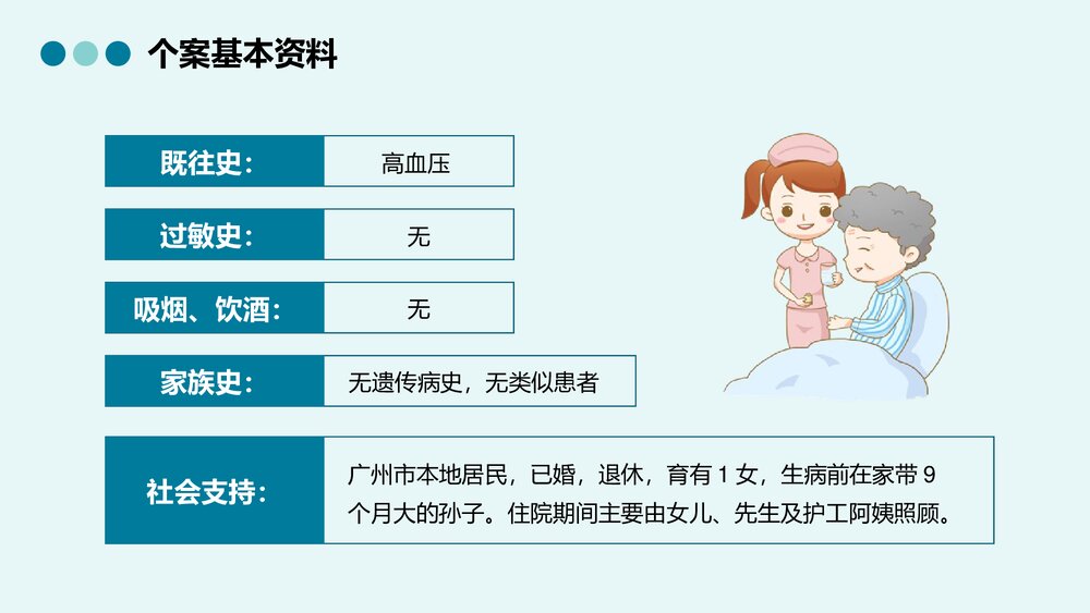 脑出血的护理查房个案分析PPT课件(带内容)7