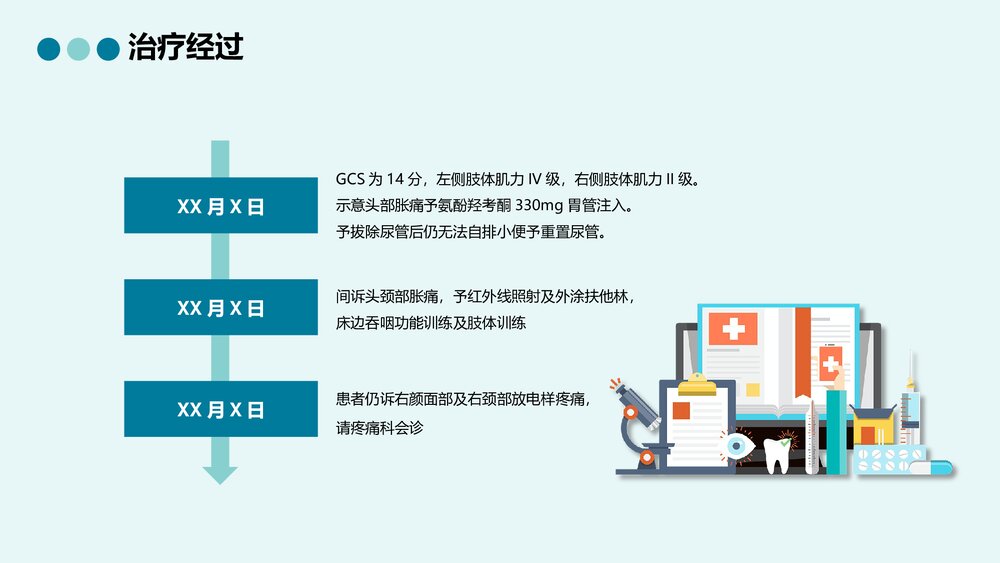 脑出血的护理查房个案分析PPT课件(带内容)10