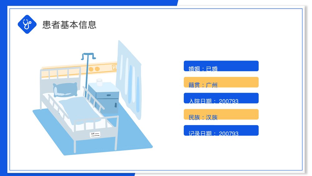 医生护士查房护理知识讲座科普PPT课件(带内容)5