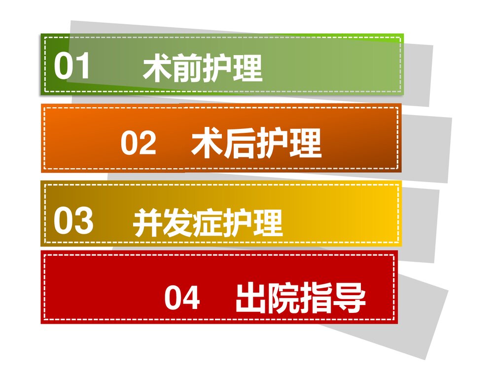 腹腔镜下肾部分切除术术后护理PPT课件(带内容)2