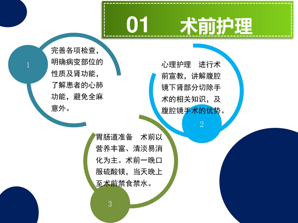 腹腔镜下肾部分切除术术后护理PPT课件(带内容)3