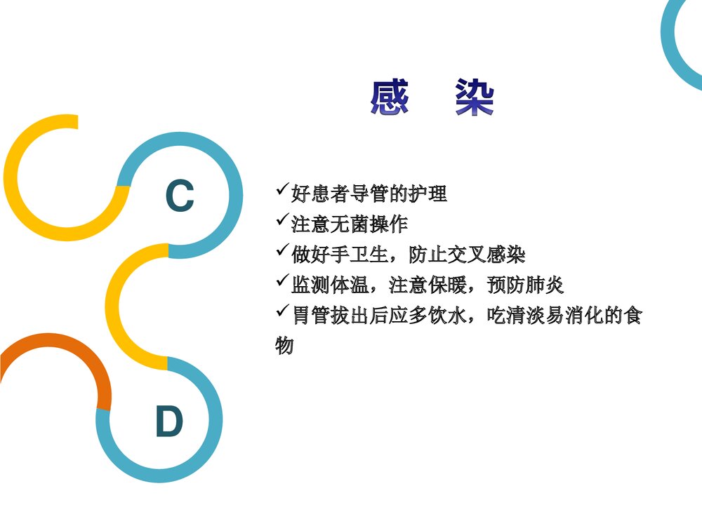 腹腔镜下肾部分切除术术后护理PPT课件(带内容)8