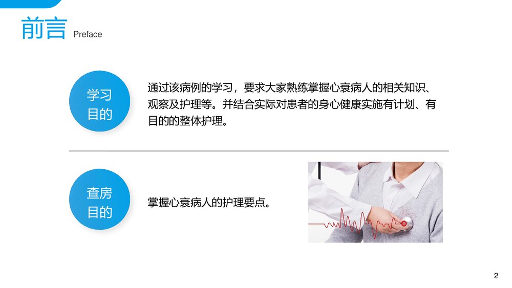心衰病人护理查房PPT课件(带内容)2