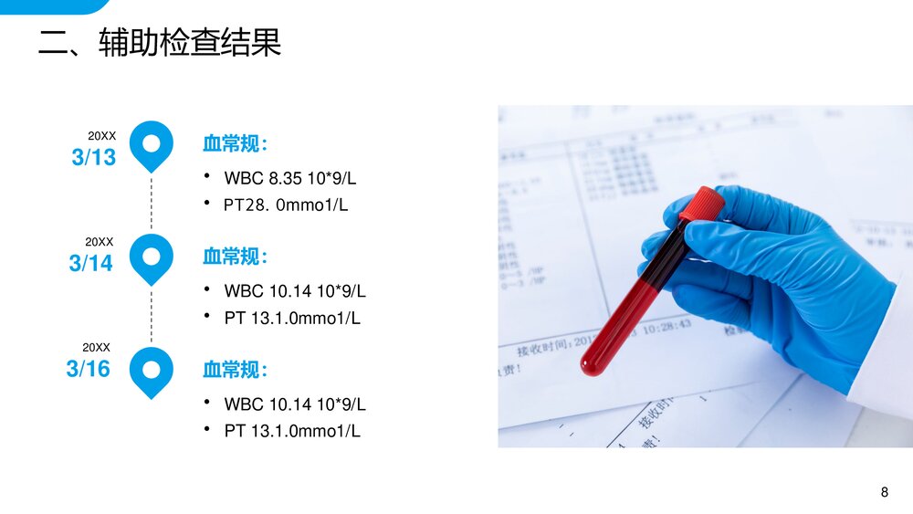 心衰病人护理查房PPT课件(带内容)8