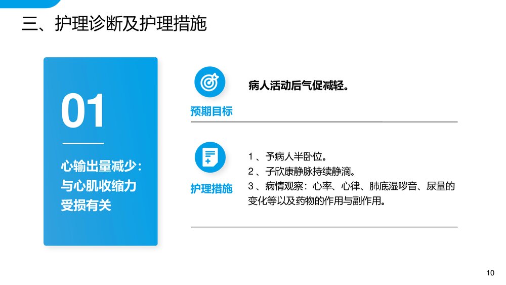 心衰病人护理查房PPT课件(带内容)10