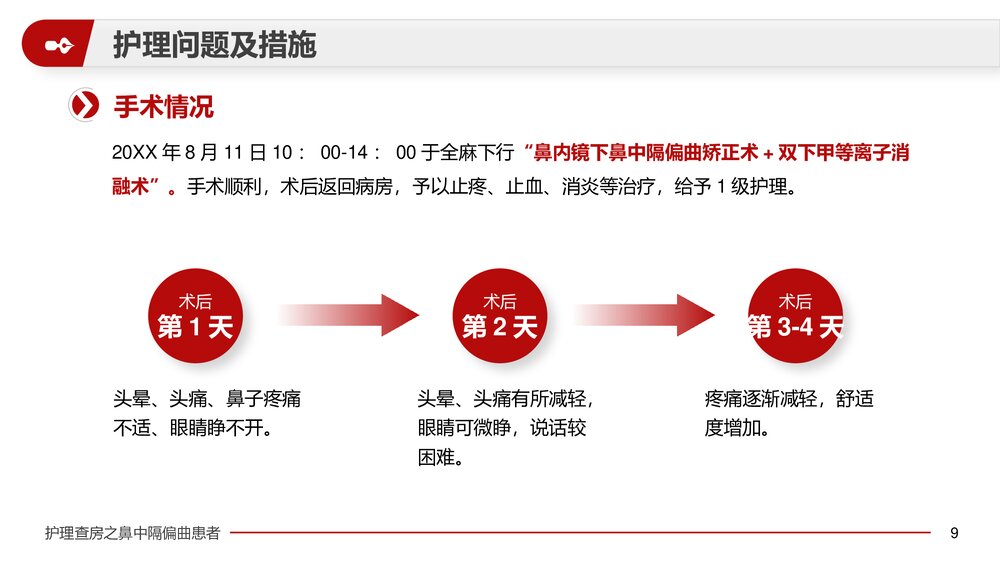鼻中隔偏曲患者护理查房PPT课件(带内容)9