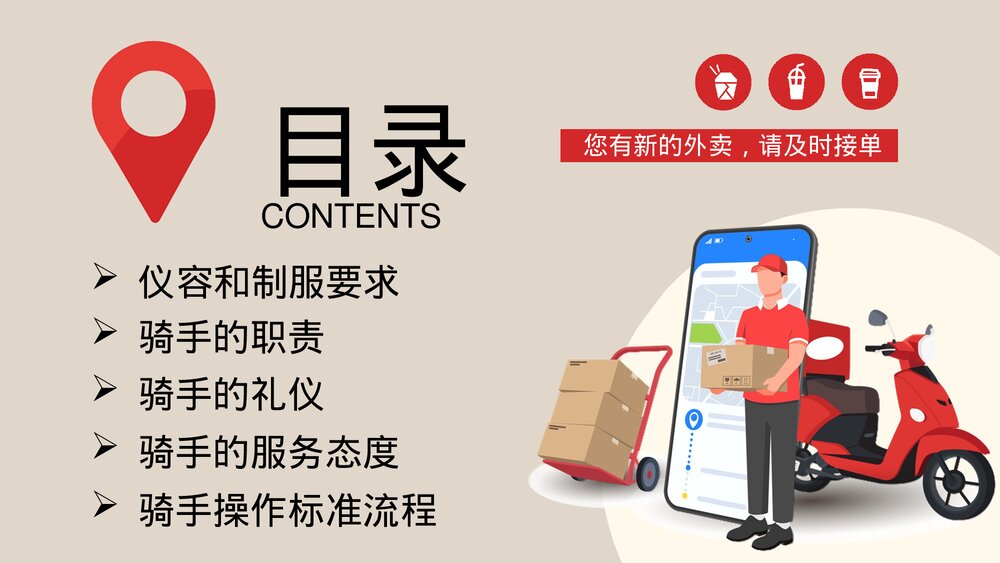 外卖骑手外卖员培训PPT课件(带内容)3