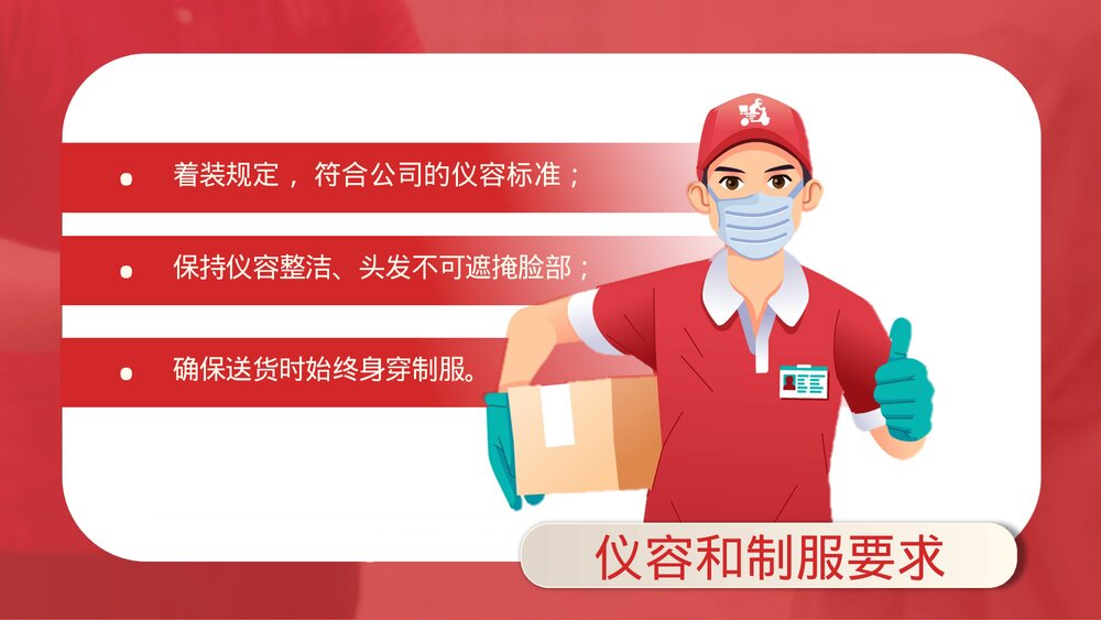 外卖骑手外卖员培训PPT课件(带内容)5