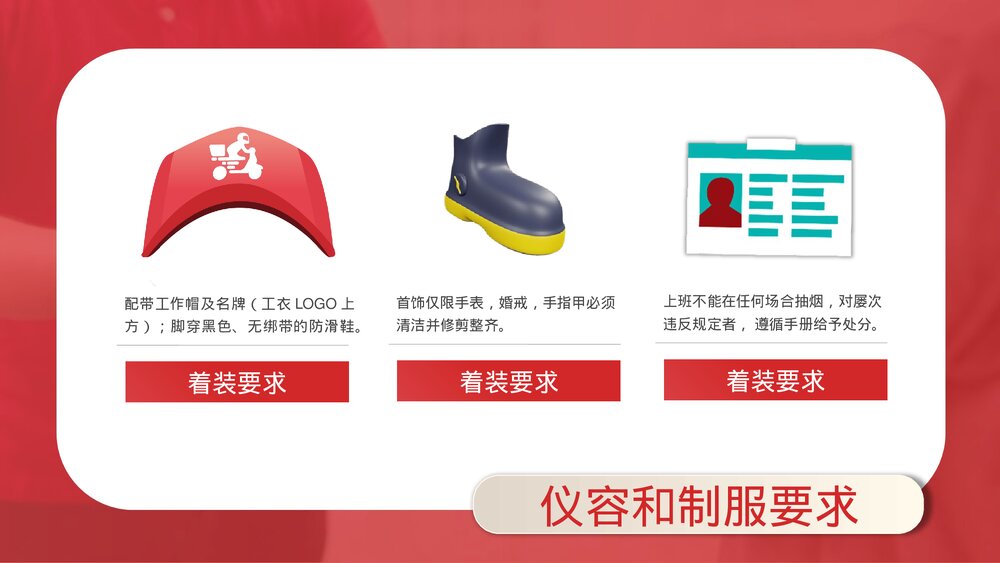 外卖骑手外卖员培训PPT课件(带内容)6