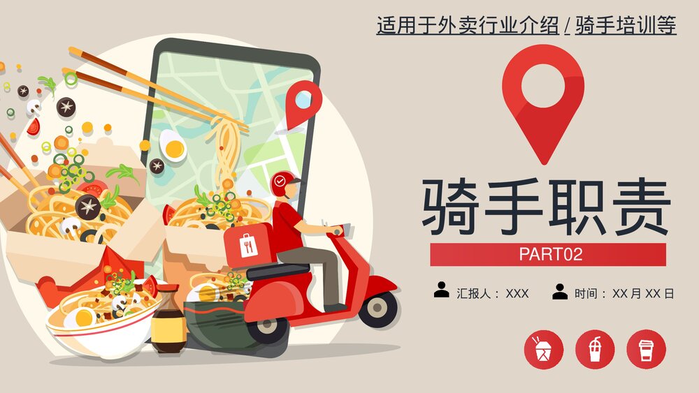 外卖骑手外卖员培训PPT课件(带内容)7