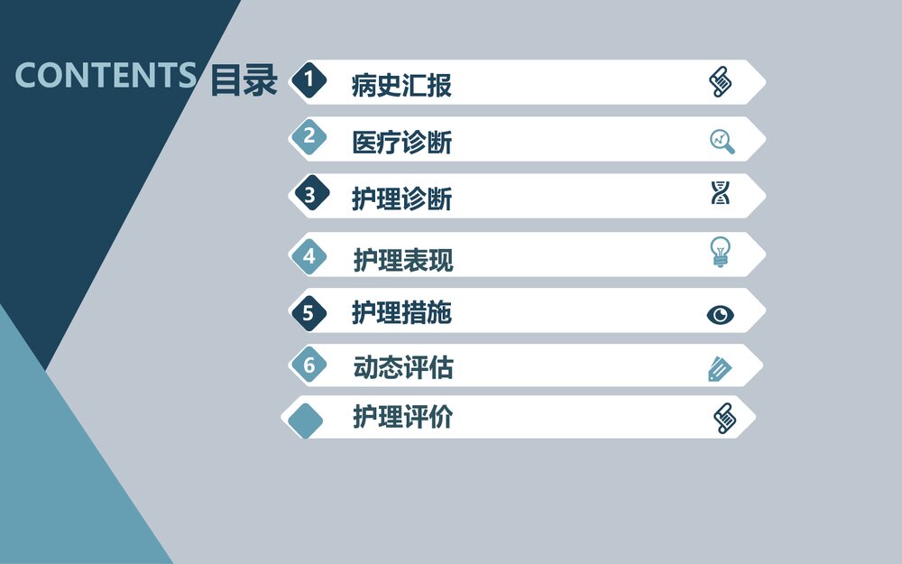 蛇咬伤PBL护理教学查房PPT课件(带内容)2