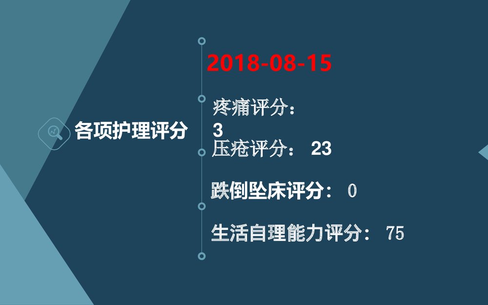蛇咬伤PBL护理教学查房PPT课件(带内容)5