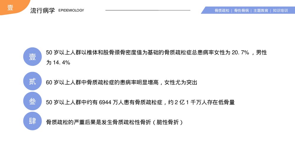 骨质疏松骨折骨病预防护理知识培训PPT课件(带内容)5