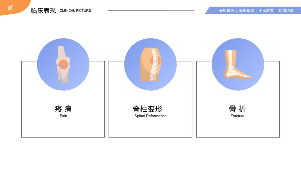 骨质疏松骨折骨病预防护理知识培训PPT课件(带内容)7