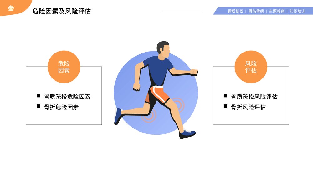 骨质疏松骨折骨病预防护理知识培训PPT课件(带内容)9