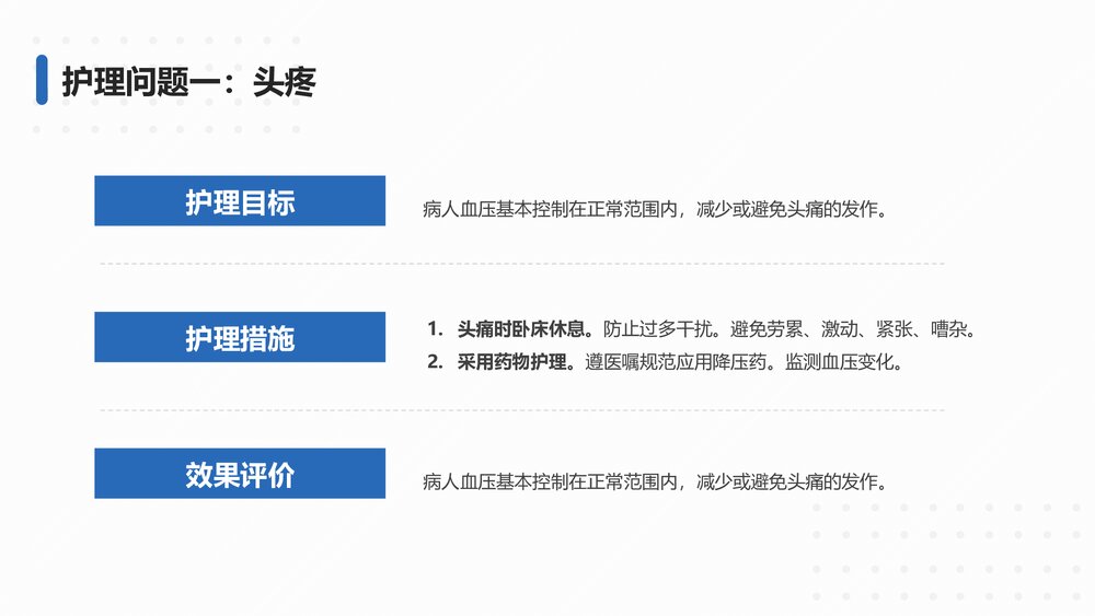 高血压患者护理查房PPT课件(带内容)7