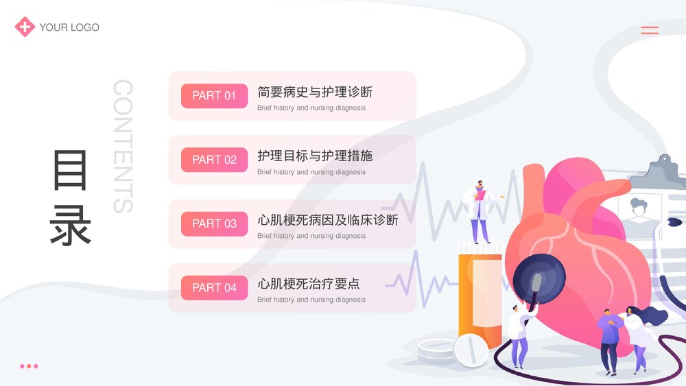 急性心梗护理查房PPT课件(带内容)2