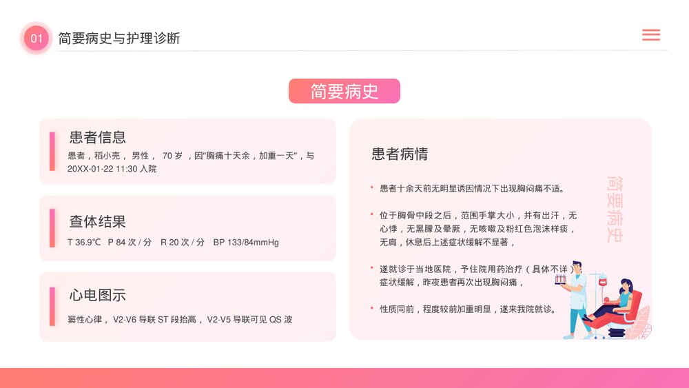 急性心梗护理查房PPT课件(带内容)4