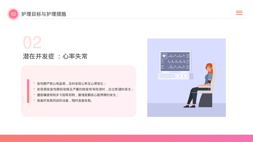急性心梗护理查房PPT课件(带内容)10