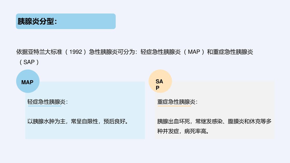 急性胰腺炎护理查房健康教育PPT课件(带内容)9