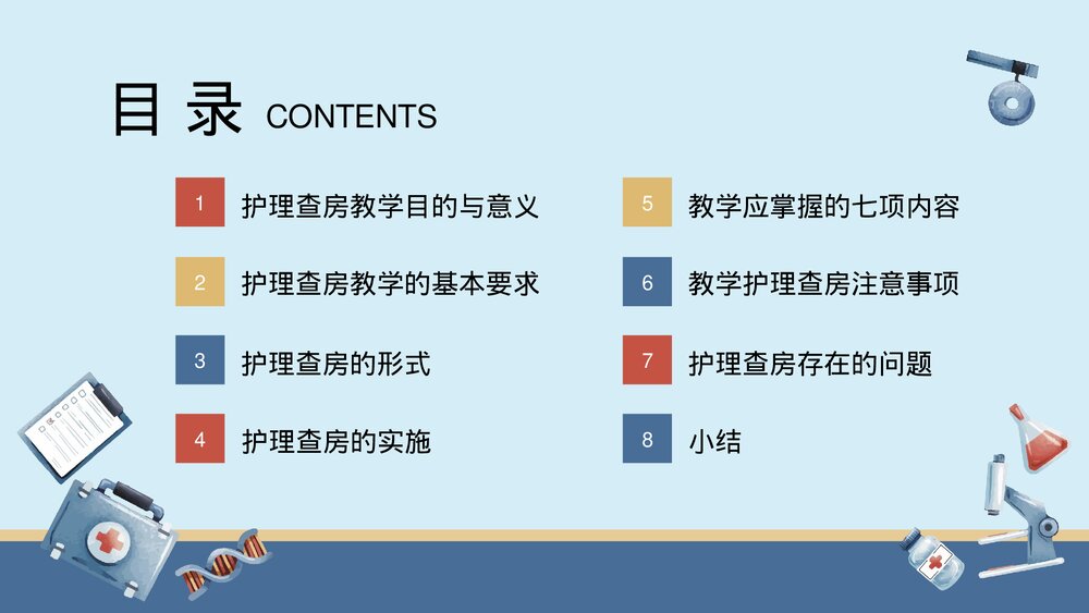 医院医生护士护理查房教学知识培训PPT课件(带内容)2