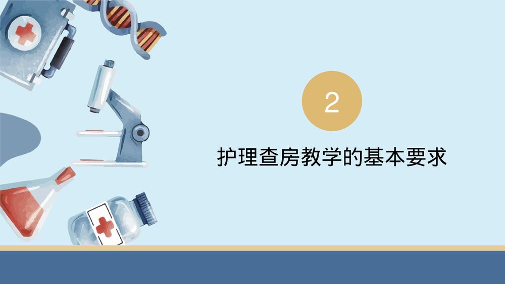 医院医生护士护理查房教学知识培训PPT课件(带内容)5