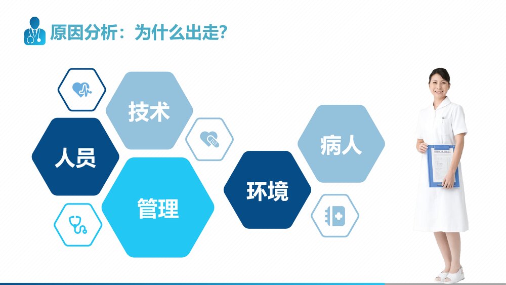 走失患者的护理查房PPT课件(带内容)10